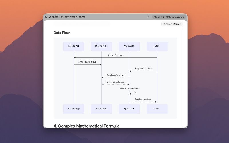 Quick Look preview with fenced code blocks inside lists